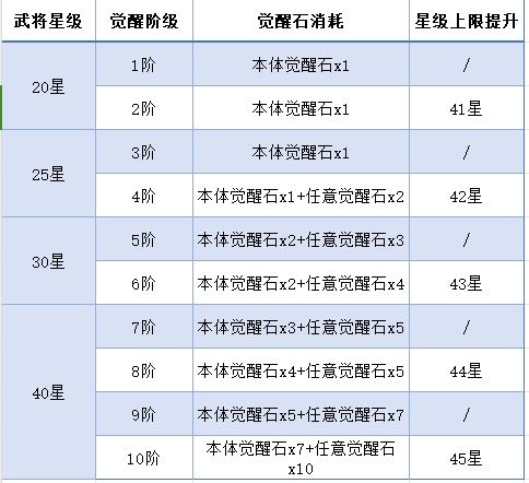 守护之境国际服11