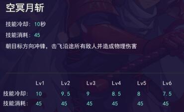 300大作战游戏下载