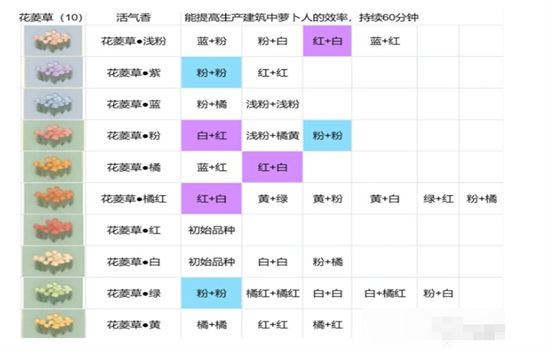 桃源深处有人家免广告游戏正版手机版